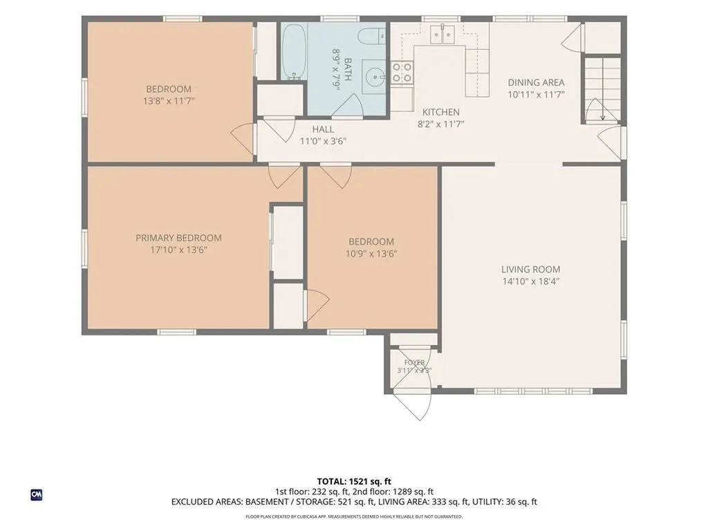 27 Danby Street Providence RI 02904