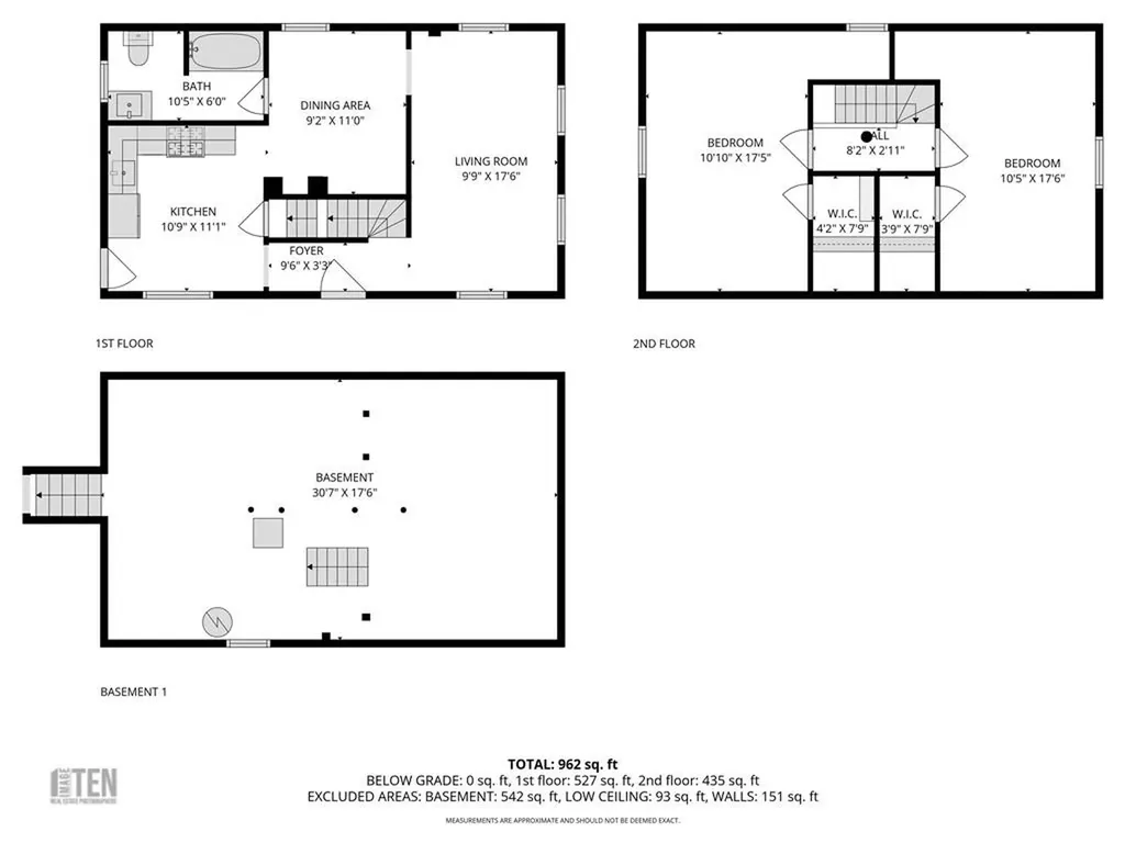 100 Pocasset Avenue Providence RI 02909