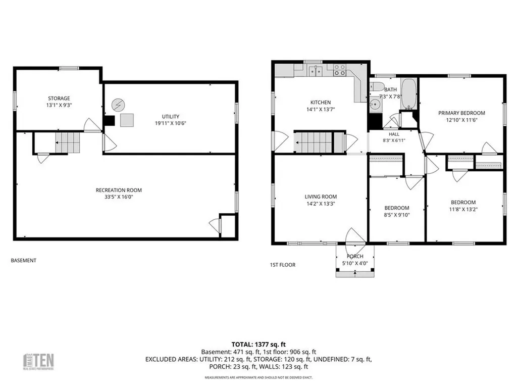 28 Plain Street East Providence RI 02916