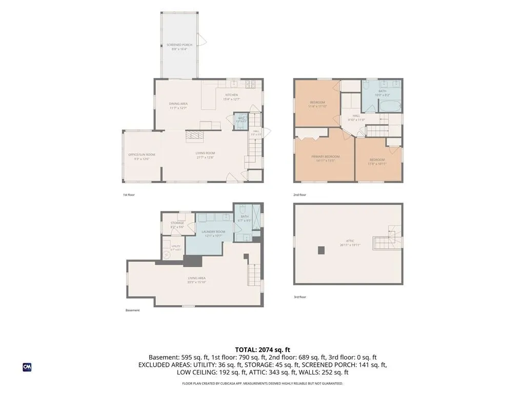 61 Shirley Boulevard Cranston RI 02910