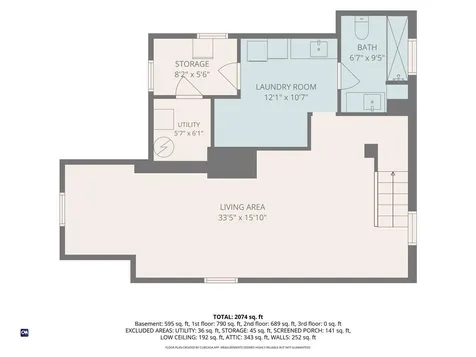 61 Shirley Boulevard Cranston RI 02910