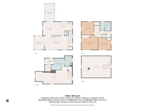 61 Shirley Boulevard Cranston RI 02910