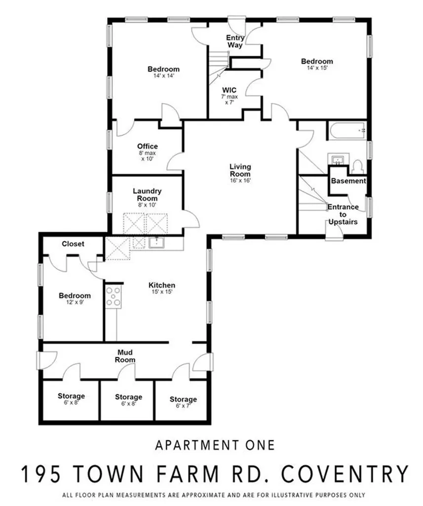 195 Town Farm Road Coventry RI 02816