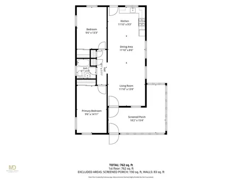 65 King Phillip Street Portsmouth RI 02871