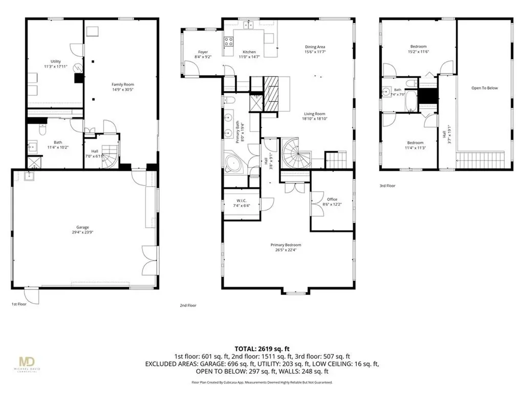 28 Arrow Wood Trail South Kingstown RI 02879