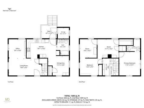 469 Wapping Road Portsmouth RI 02871