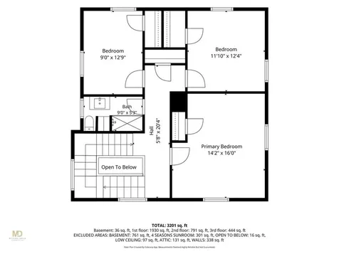 0 Glen Meade Drive Portsmouth RI 02871