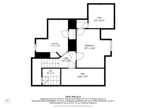0 Glen Meade Drive Portsmouth RI 02871