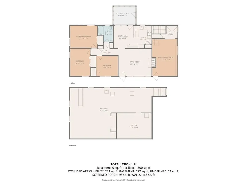 19 Benson Avenue Warwick RI 02888