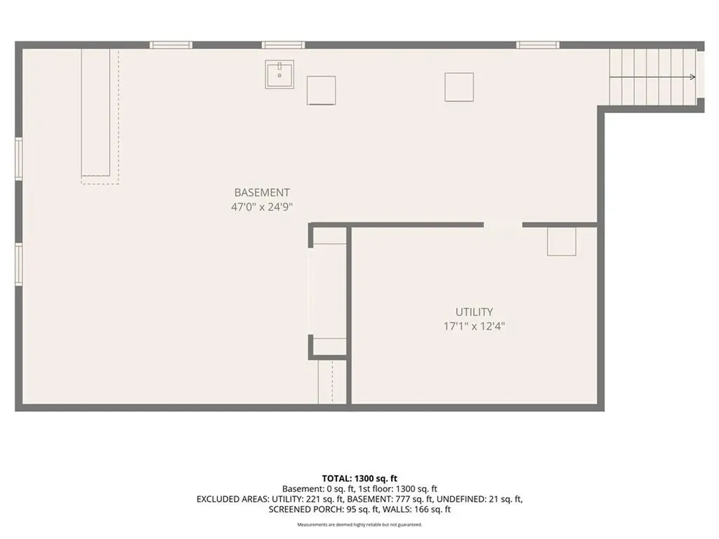 19 Benson Avenue Warwick RI 02888