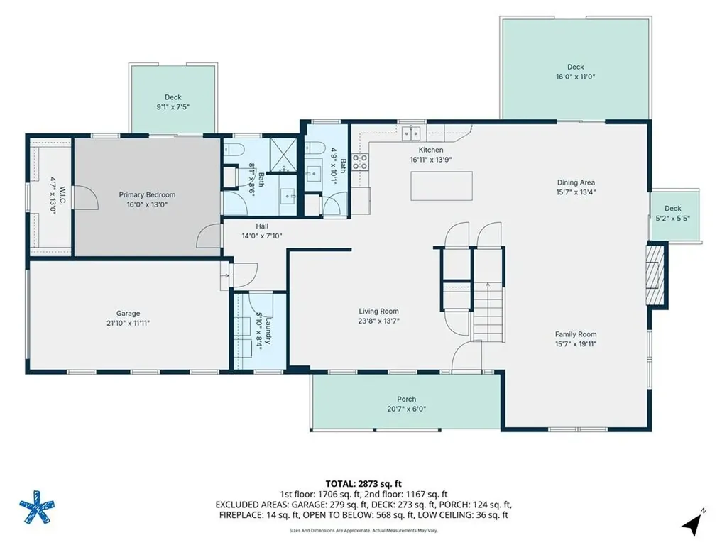 15 Kendall Court Narragansett RI 02882