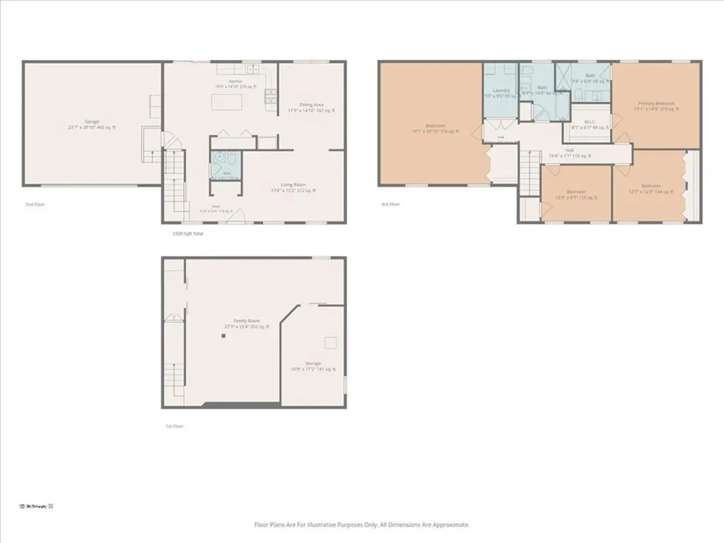 26 Davis Circle Warwick RI 02886