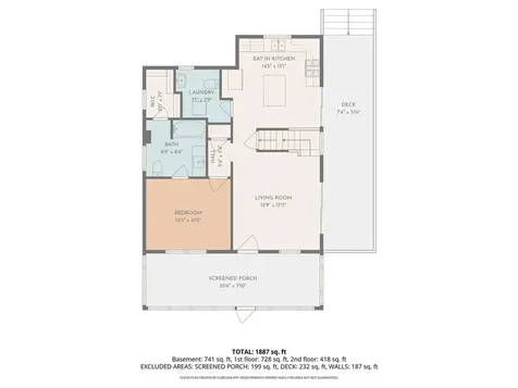 43 Samuel Gorton Avenue Warwick RI 02889