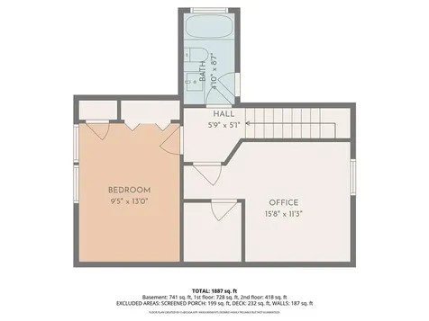 43 Samuel Gorton Avenue Warwick RI 02889