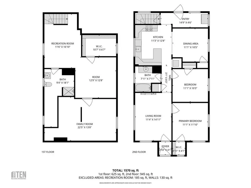 81 Rushmore Avenue Providence RI 02909