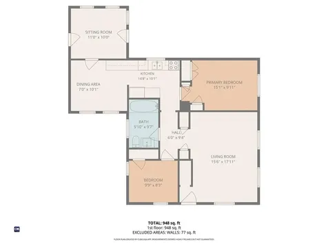36 Munro Avenue Warren RI 02885