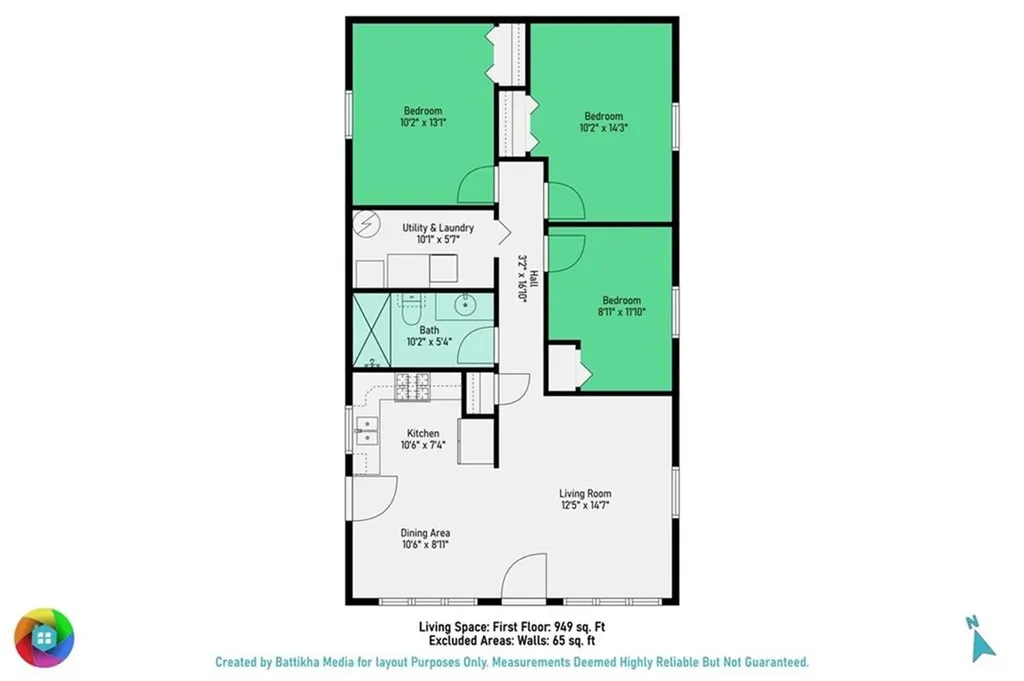 120 Hobson Avenue East Providence RI 02914