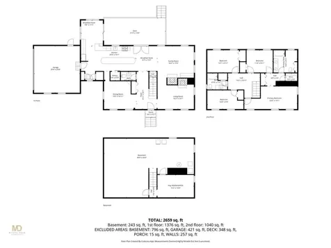 24 Patricia Ann Drive Bristol RI 02809