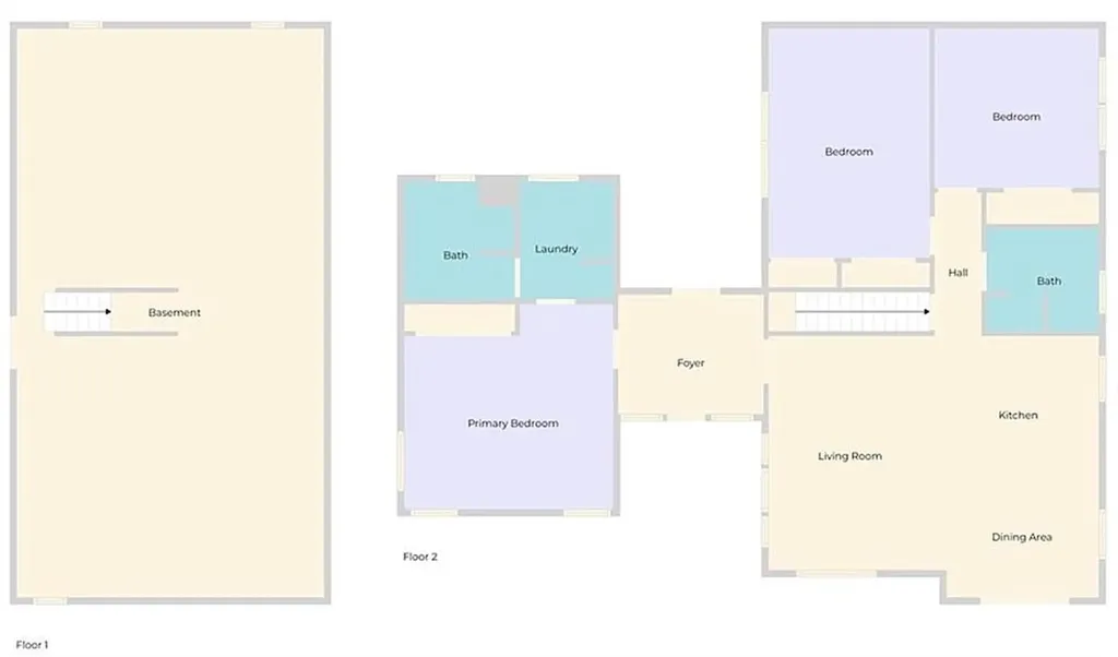 435 Allen Avenue South Kingstown RI 02879