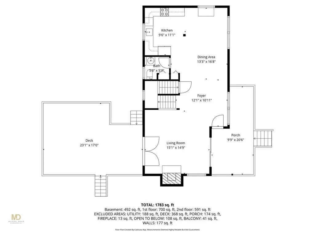 1059 East Shore Road Jamestown RI 02835