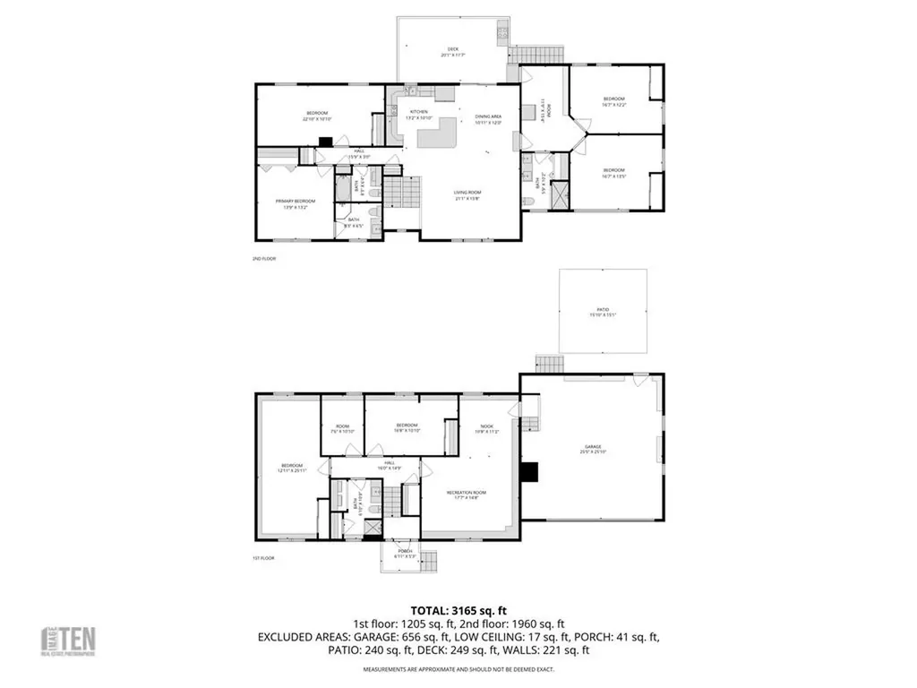 37 Pleasant Avenue Narragansett RI 02882