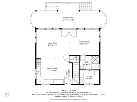 503 Seaside Drive Jamestown RI 02835