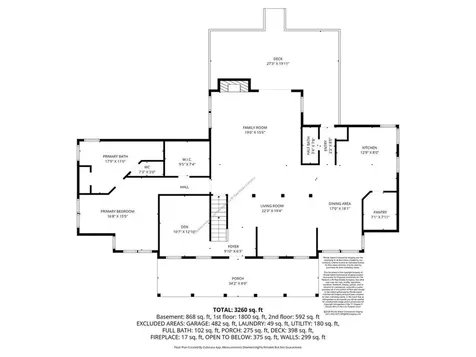 272 Nicholas Road Coventry RI 02827