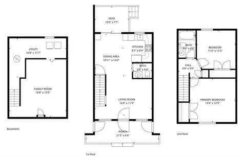 133 Fairway Drive Coventry RI 02816