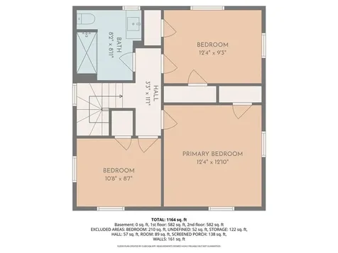 58 Burgess Avenue East Providence RI 02914