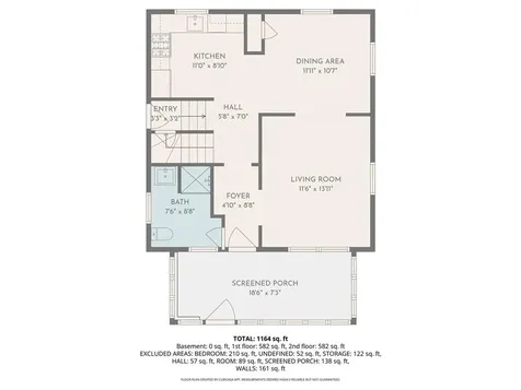 58 Burgess Avenue East Providence RI 02914