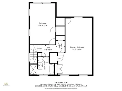 685 Pontiac Avenue Cranston RI 02910