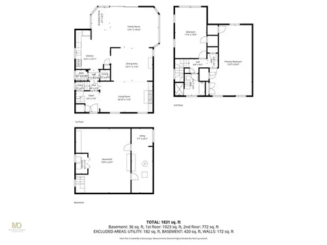 685 Pontiac Avenue Cranston RI 02910