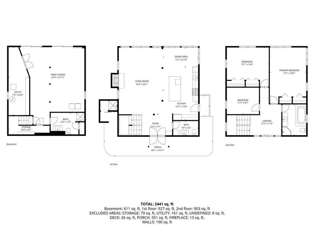 150 Cedar Island Road Narragansett RI 02882