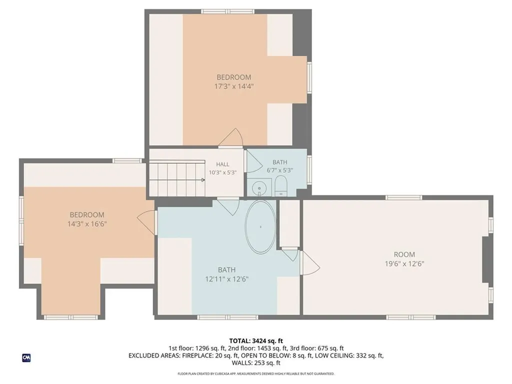 204 Spencer Avenue Warwick RI 02818