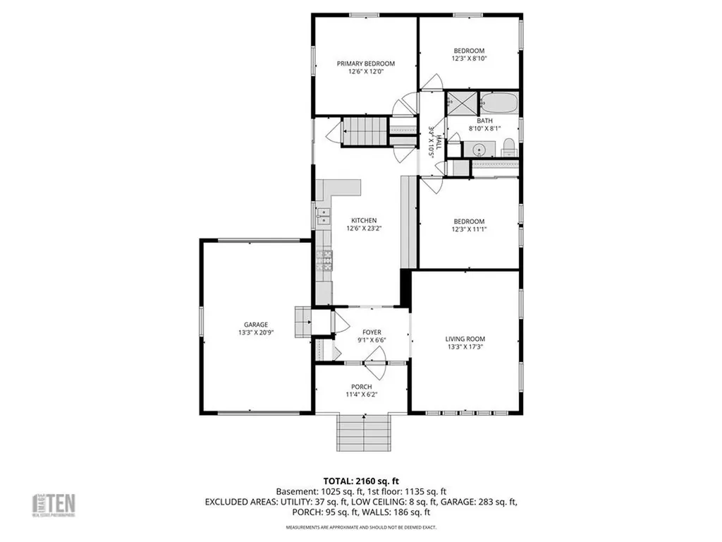 160 Fort Street East Providence RI 02914