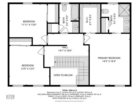 50 Greenbrier Circle Richmond RI 02892