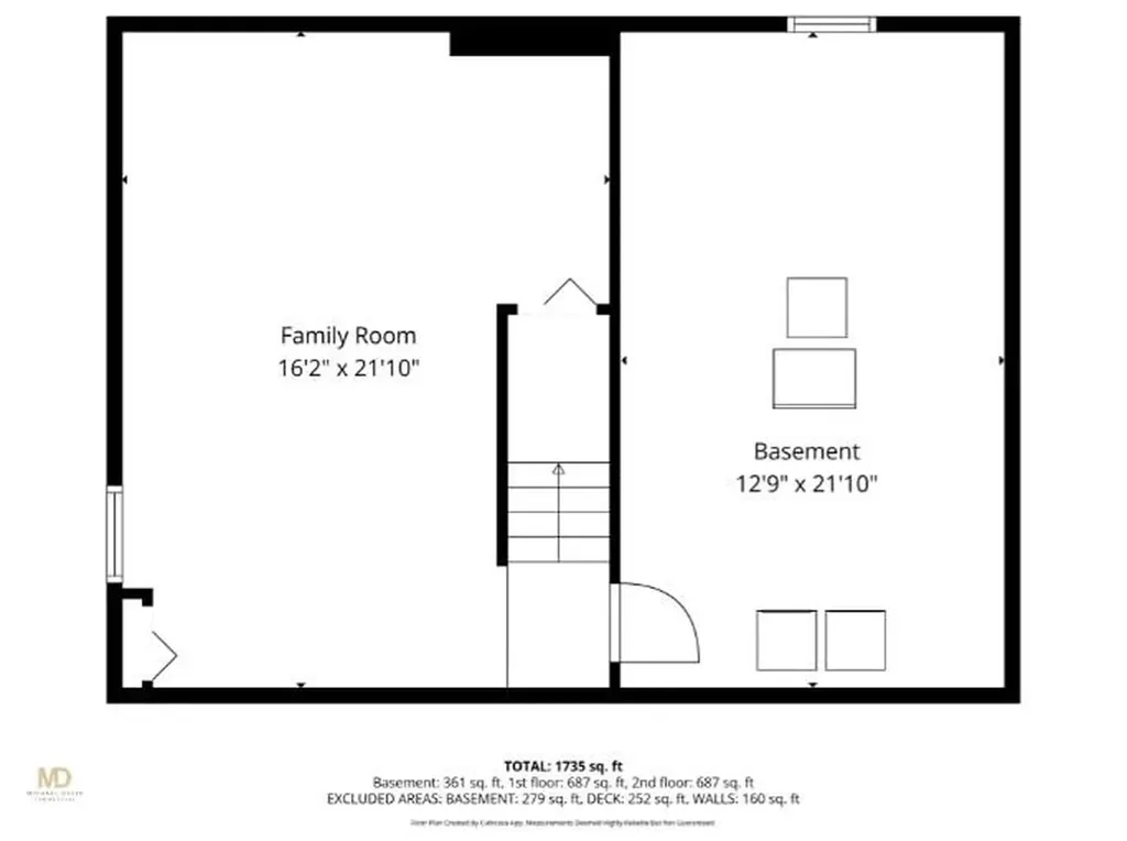 75 Macbeth Street Cranston RI 02920
