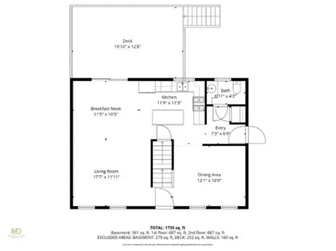 75 Macbeth Street Cranston RI 02920