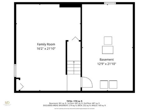 75 Macbeth Street Cranston RI 02920