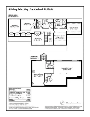 4 Kelsey Eden Way Cumberland RI 02864