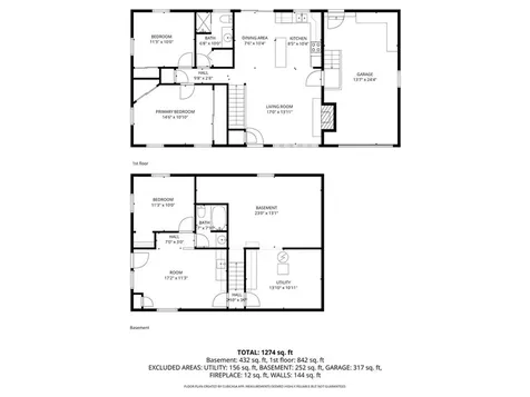 5 Luther Avenue East Providence RI 02914