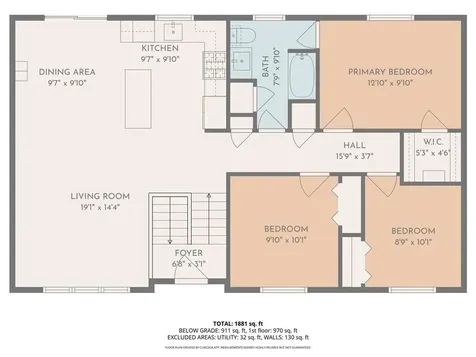 12 Railroad Row Warwick RI 02886