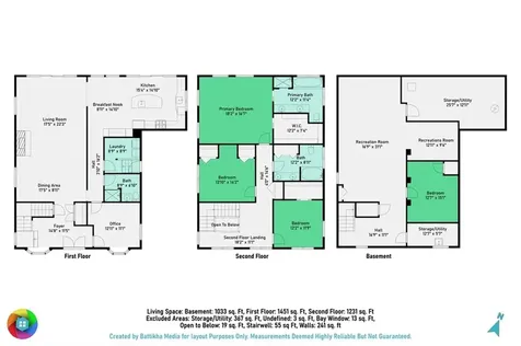 32 Mount Avenue Providence RI 02906