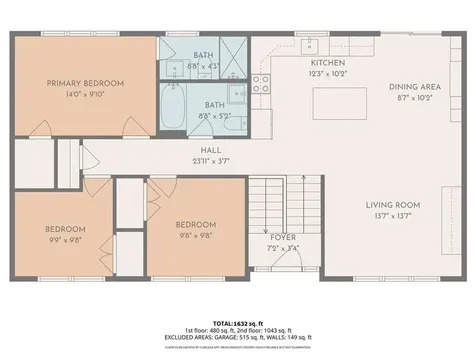 180 Bertenshaw Road Woonsocket RI 02895