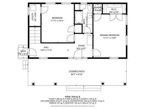 1185 Succotash Road Narragansett RI 02882