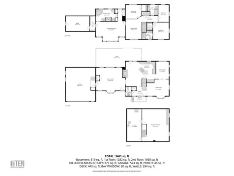 11 Fox Court South Kingstown RI 02879
