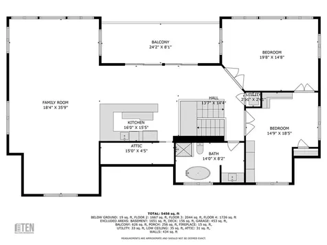264 Col John Gardner Road Narragansett RI 02882