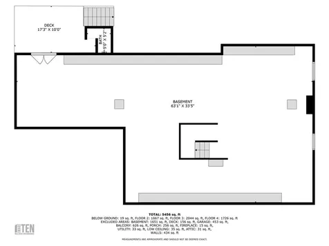 264 Col John Gardner Road Narragansett RI 02882