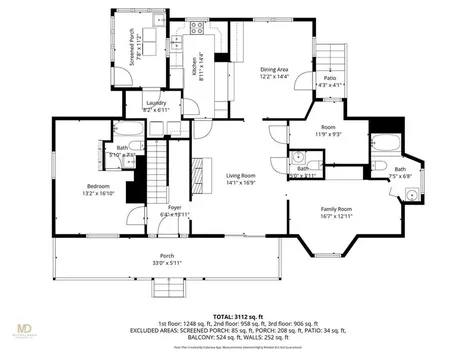 28 Weaver Avenue Newport RI 02840