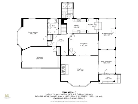 4 Hunter Avenue Newport RI 02840